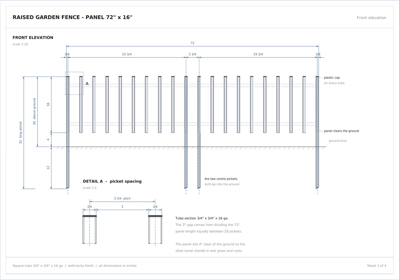 Raised Garden Fence
