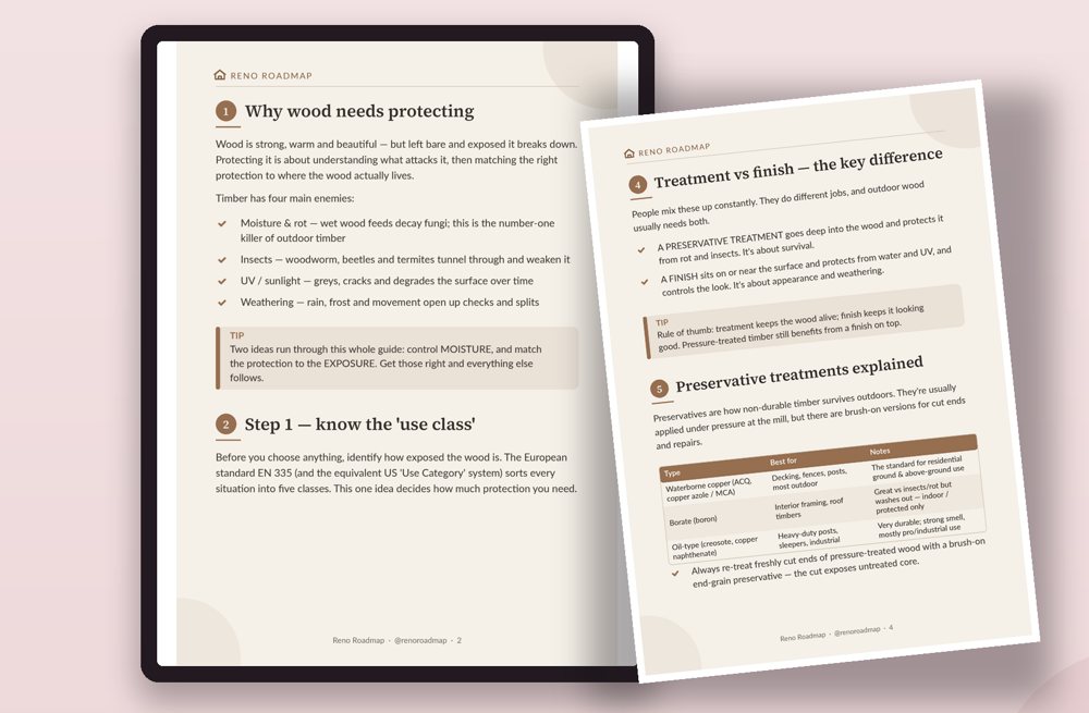 The Wood Treatment Guide