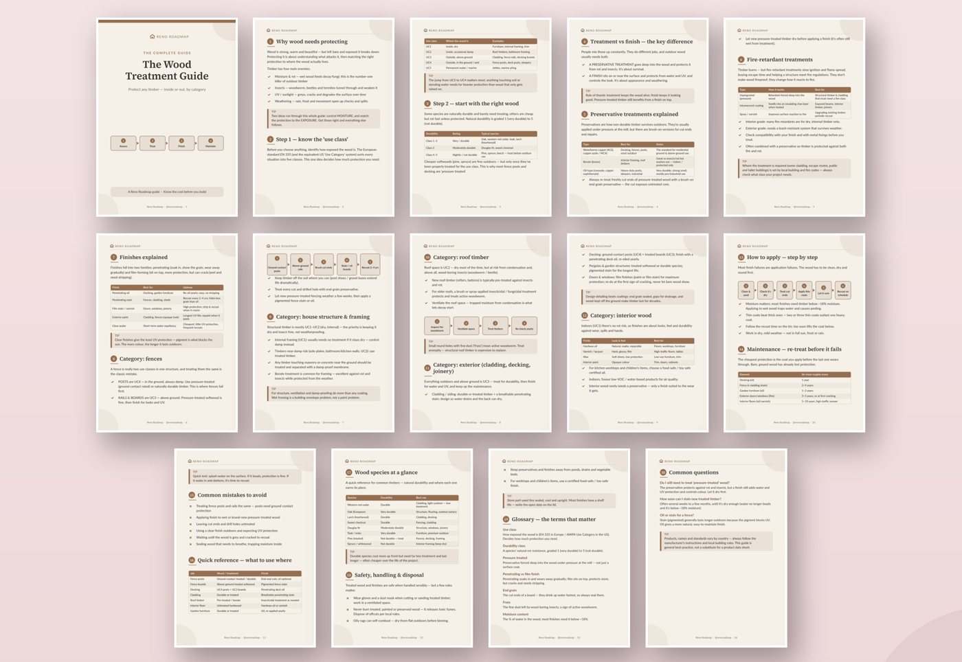 All fourteen pages of the wood treatment guide laid out